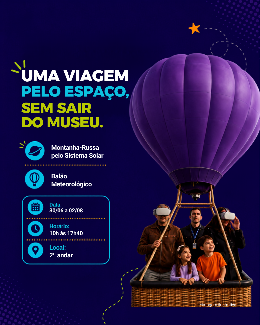 Uma viagem pelo espaço