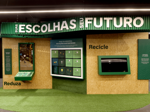 Suas Escolhas Seu Futuro